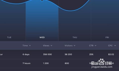 如何更进一步提高软件产品质量
