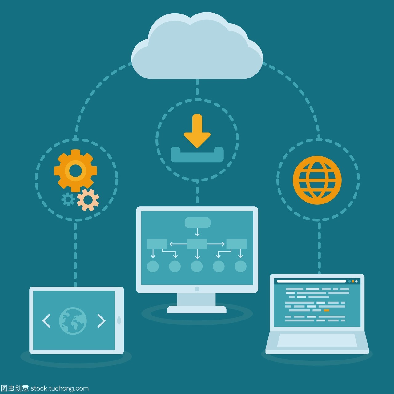 向量saas概念的扁平风格——软件作为一种服务商业模式——云计算