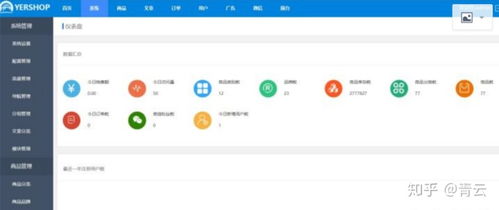 软件测试项目经验案例 自学软件测试如何得到项目经验