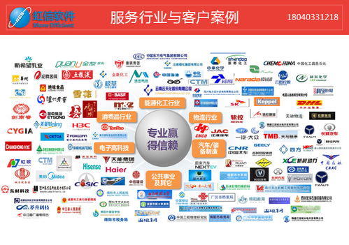 智慧社区实施 虹信软件公司 社区智慧社区实施