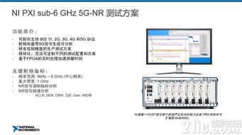 美国国家仪器公司 ni