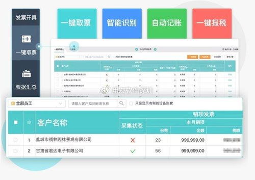 用友软件产品系列概述