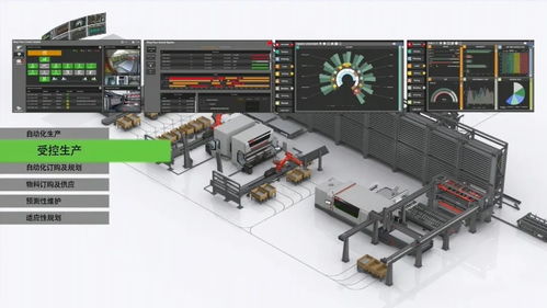 解密红百超的黑科技第二季 革命性的工厂管理软件