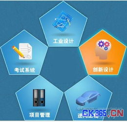 智能工厂全靠这五大产业链 软件系统