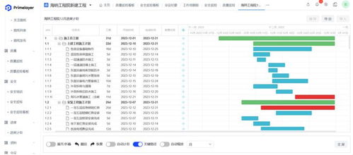 精准对接 普陀如何让优质系统与地标项目“牵手”成功